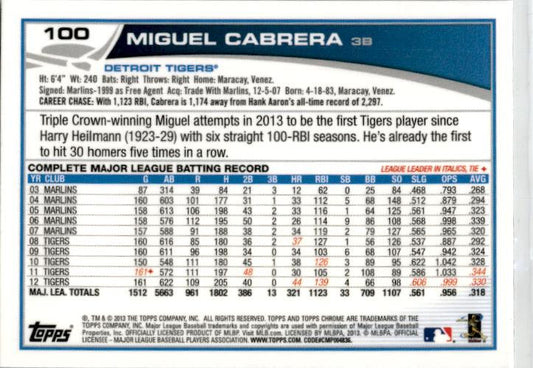 2013 Topps Chrome #100 Miguel Cabrera Detroit Tigers