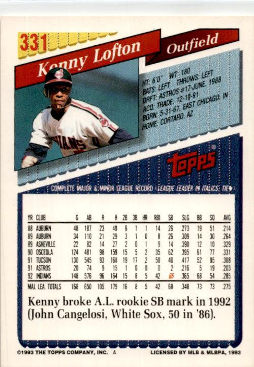 1993 Topps #331 Kenny Lofton Cleveland Indians
