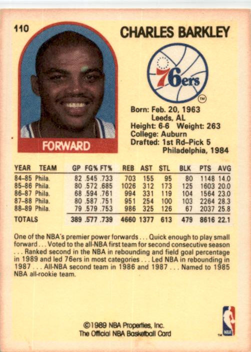 1989-90 Hoops #110 Charles Barkley Philadelphia 76ers