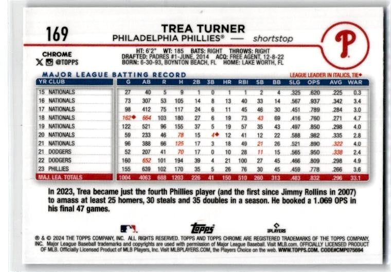 2024 Topps Chrome Purple Refractors #169 Trea Turner #/250 Philadelphia Phillies
