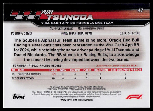 2024 Topps Paddock Pass Formula 1 #47 Yuki Tsunoda