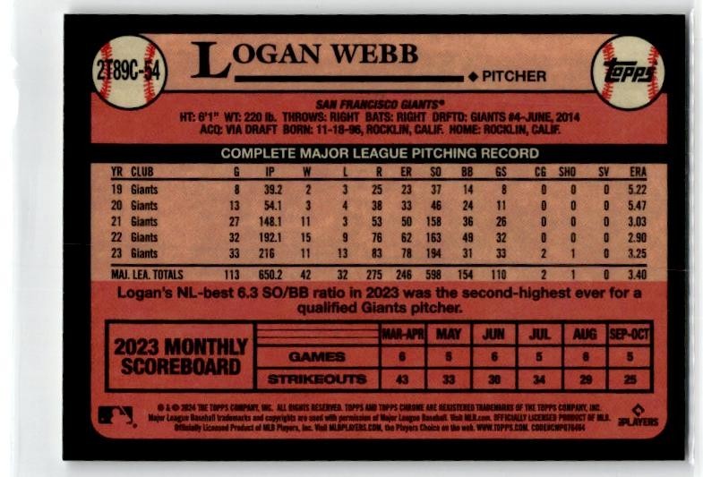 2024 Topps Mojo Refractor #2t89c-54 Logan Webb
