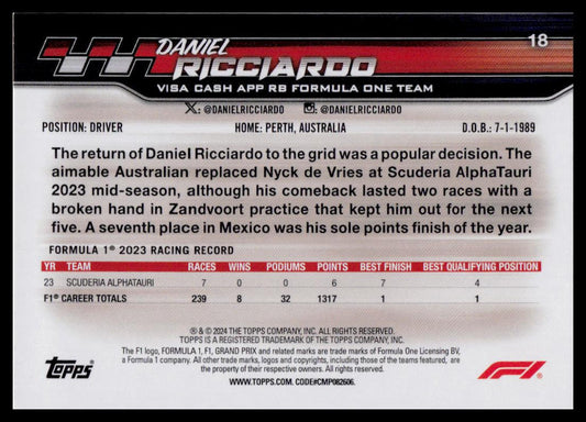 2024 Topps Paddock Pass Formula 1 #18b Daniel Ricciardo