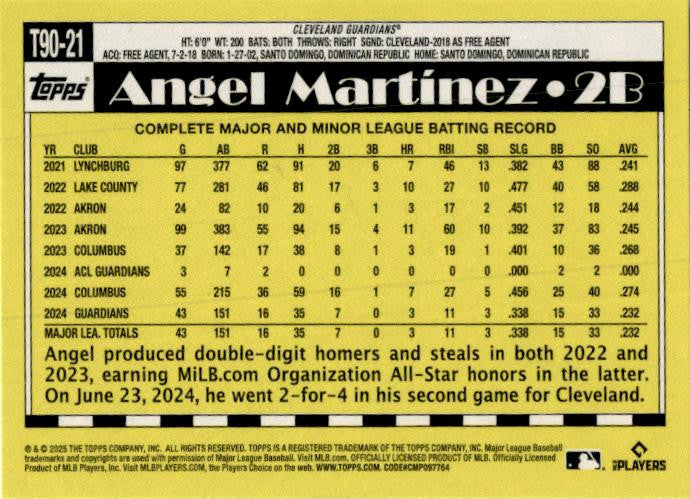 2025 Topps 35th Anniversary Celebration #T90-21 Angel Martinez