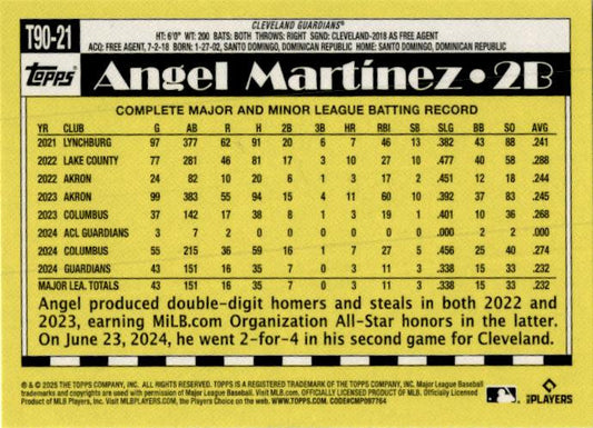 2025 Topps 35th Anniversary Celebration #T90-21 Angel Martinez