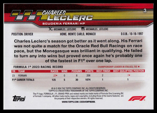 2024 Topps Paddock Pass Formula 1 #3a Charles Leclerc