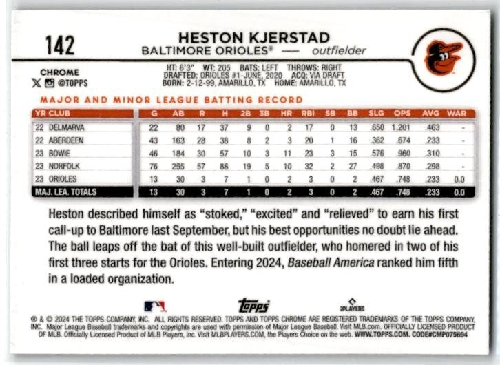 2024 Topps Chrome #142 Heston Kjerstad Rookie Baltimore Orioles