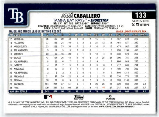 2025 Topps #133 José Caballero Rainbow Foil