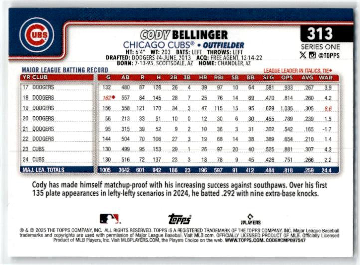 2025 Topps #313 Cody Bellinger Rainbow Foil