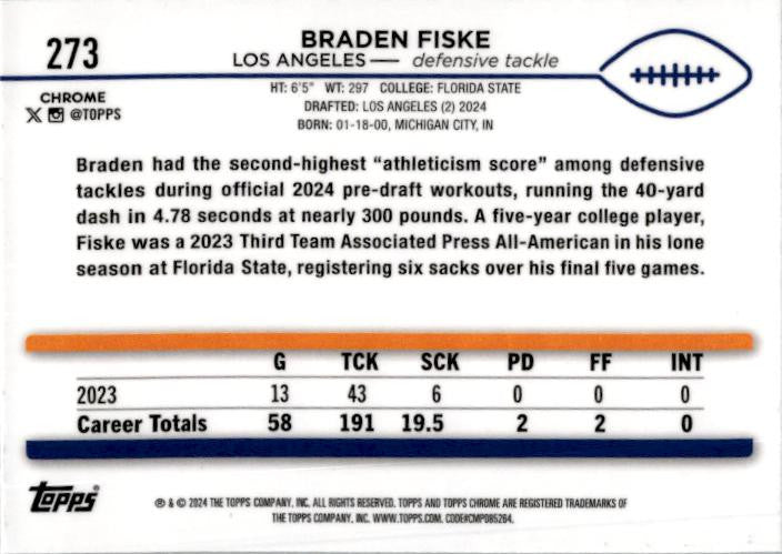 2024 Topps Chorme Prism #273 Braden Fiske Rookie Rams