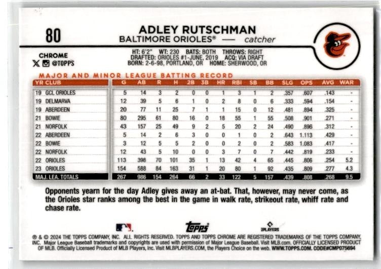 2024 Topps Chrome #80 Adley Rutschman Baltimore Orioles