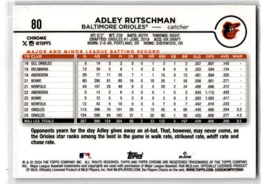 2024 Topps Chrome #80 Adley Rutschman Baltimore Orioles
