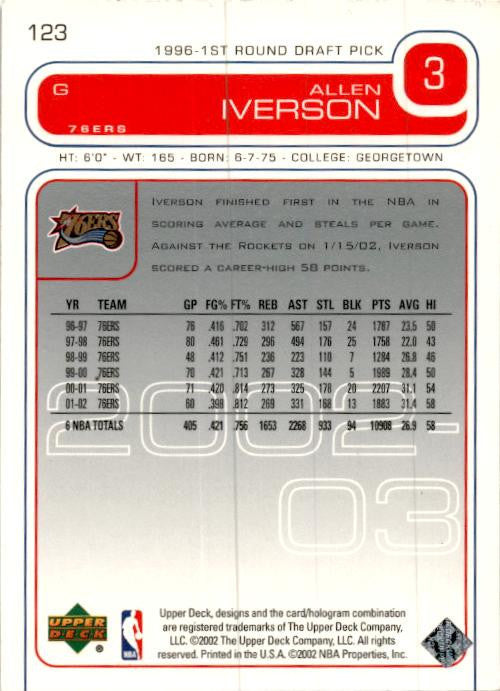 2002-03 Upper Deck #123 Allen Iverson Philadelphia 76ers