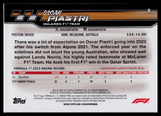 2024 Topps Paddock Pass Formula 1 #8a Oscar Piastri