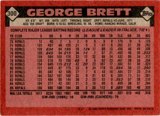 1986 Topps #300 George Brett Kansas City Royals