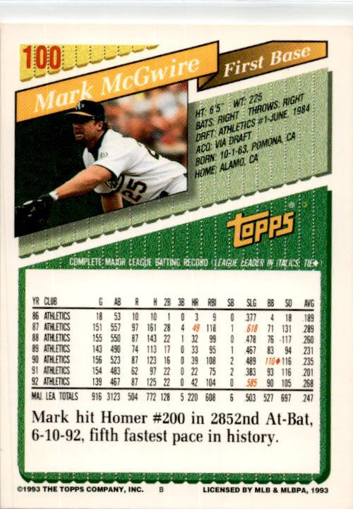 1992 Topps #100 Mark McGwire Oakland Athletics