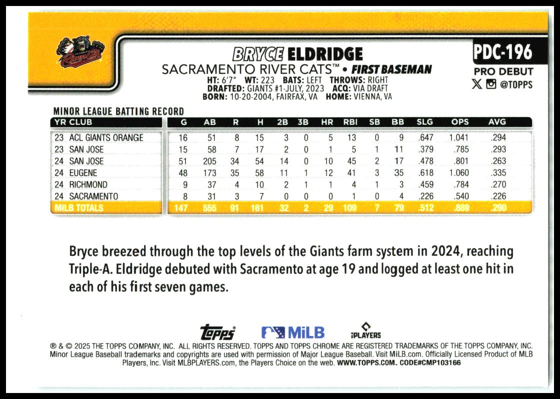 2025 topps pro debut Chrome #pdc-196 Bryce Eldredge River Cats