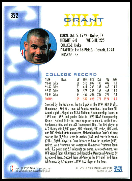 1994-95 Hopps #322 Grant Hill Detroit Pistons