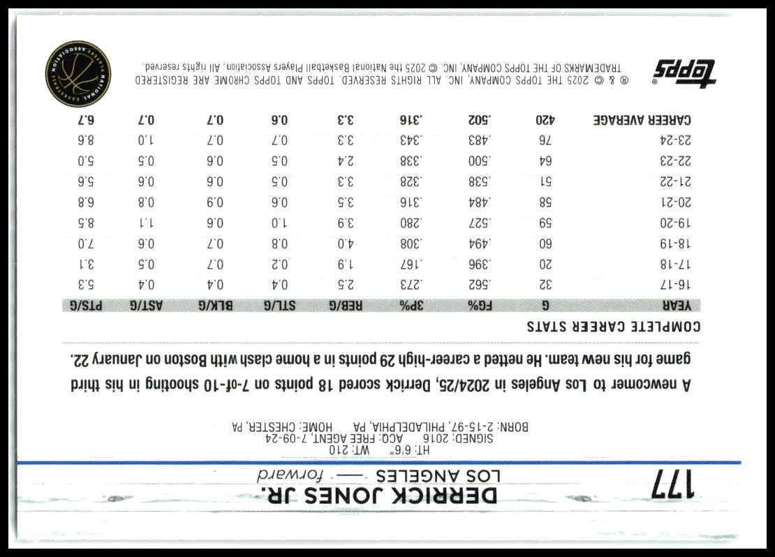 2024-25 Topps Chrome Pink Refractor #177 Derrick Jones Jr. Los Angeles Clippers