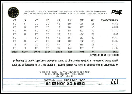 2024-25 Topps Chrome Pink Refractor #177 Derrick Jones Jr. Los Angeles Clippers