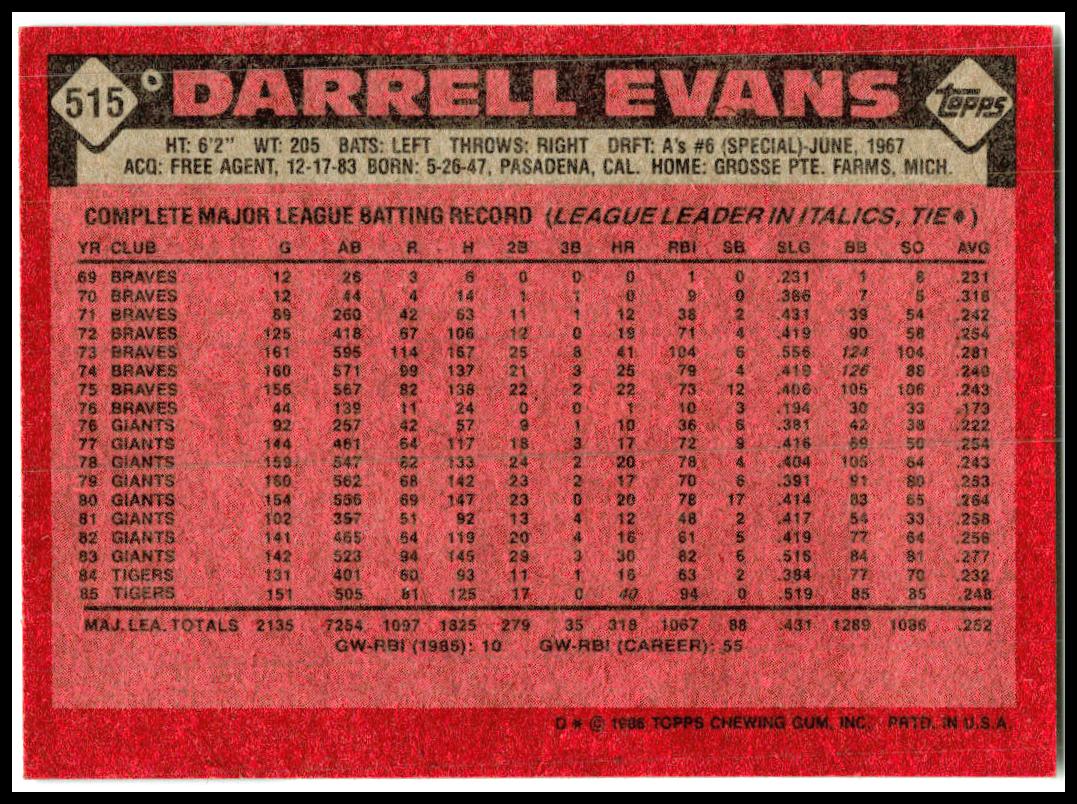1986 Topps #515 Darrell Evans Detroit Tigers