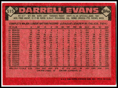 1986 Topps #515 Darrell Evans Detroit Tigers