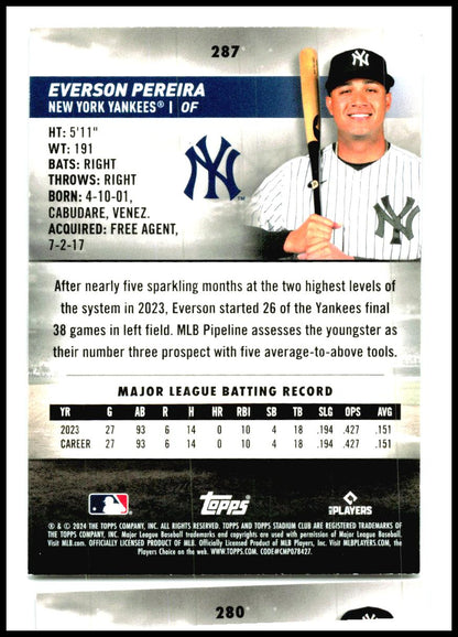 2024 Stadium Club #287 Everson Pereira Rookie New York Yankees