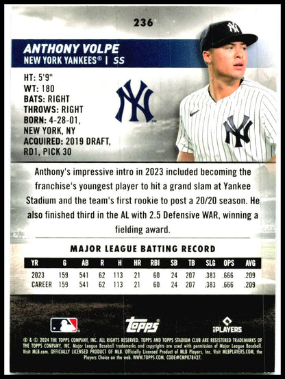 2024 Stadium Club #236 Anthony Volpe New York Yankees