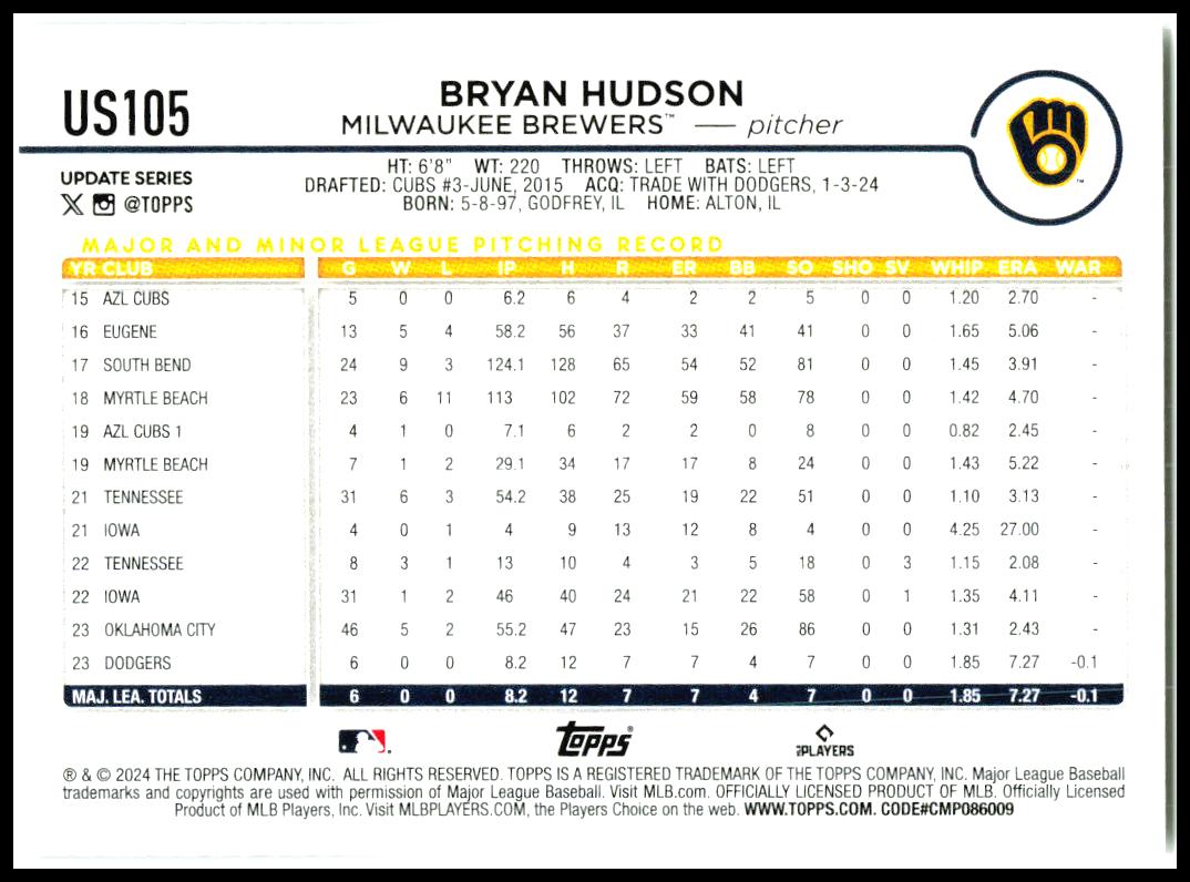 2024 Topps Update #US105 Bryan Hudson Rookie Milwaukee Brewers