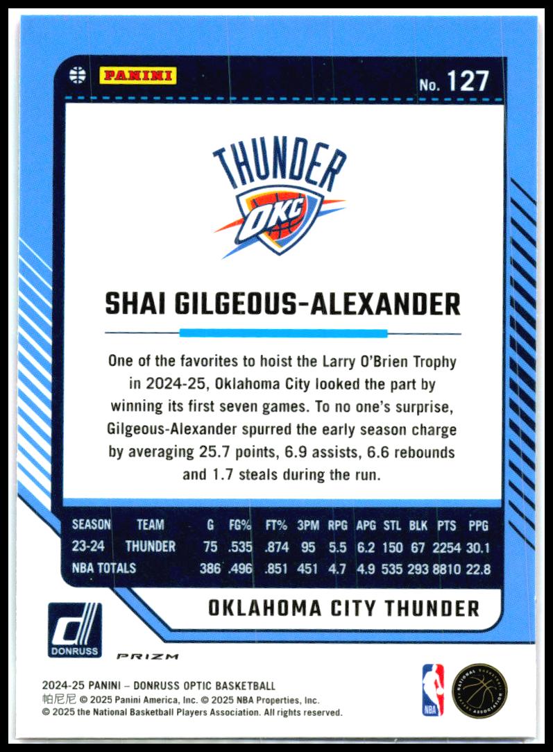 2024-25 Donruss Optic Hyper Pink #127 Shai Gilgeous-Alexander Thunder