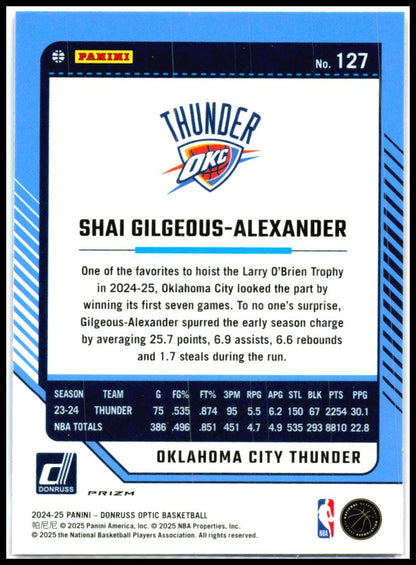 2024-25 Donruss Optic Hyper Pink #127 Shai Gilgeous-Alexander Thunder
