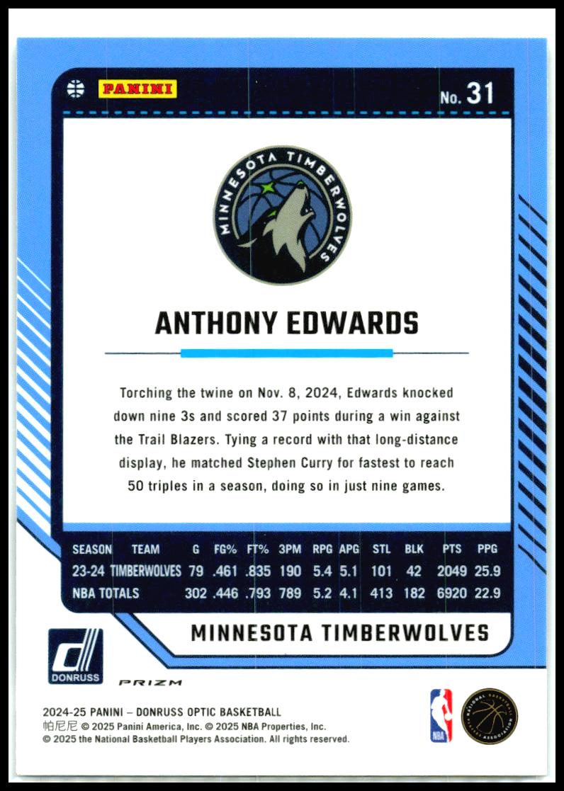 2024-25 Donruss Optic Holo #31 Anthony Edwards Minnesota Timberwolves