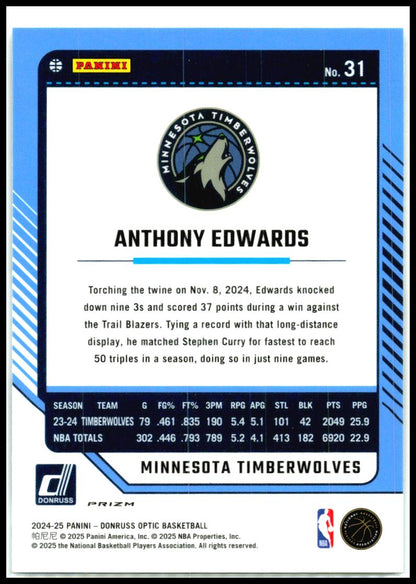 2024-25 Donruss Optic Holo #31 Anthony Edwards Minnesota Timberwolves