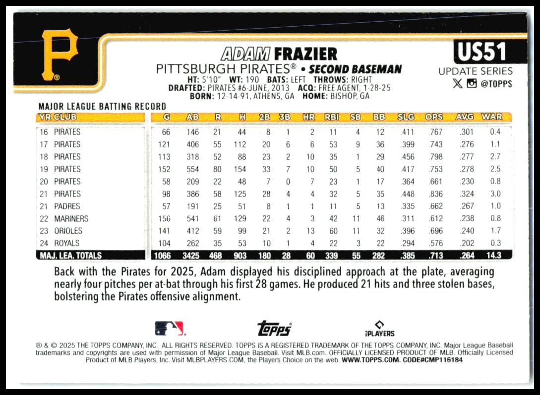 2025 Topps Update Holiday #US51 Adam Frazier Pittsburgh Pirates