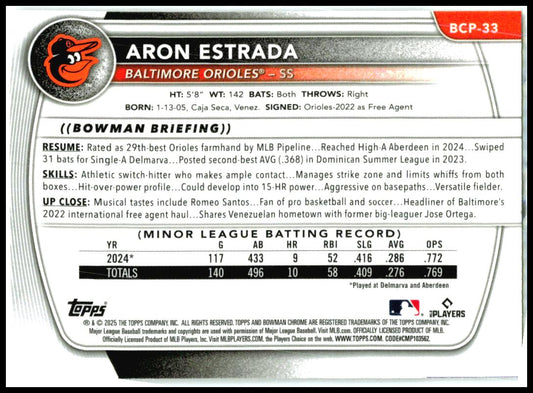 2025 Bowman Chrome Prospects Mojo Refractor #BCP-33 Aron Estrada Orioles