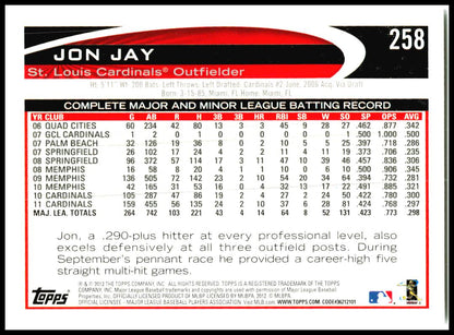 2012 Topps #258 Jon Jay St. Louis Cardinals