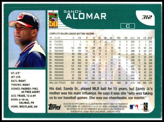 2001 Topps Limited #312 Sandy Alomar Cleveland Indians