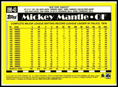 2025 Topps Update 1990 Topps 35th Anniversary #U90-43 Mickey Mantle Yankees
