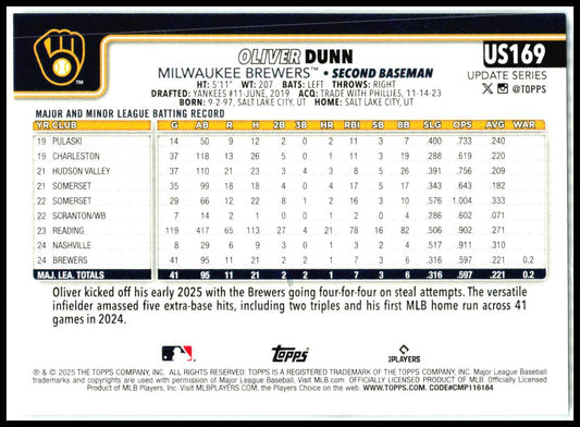 2025 Topps Update Sandglitter #US169 Oliver Dunn Milwaukee Brewers