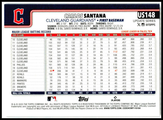 2025 Topps Update Holiday #US148 Carlos Santana Cleveland Guardians