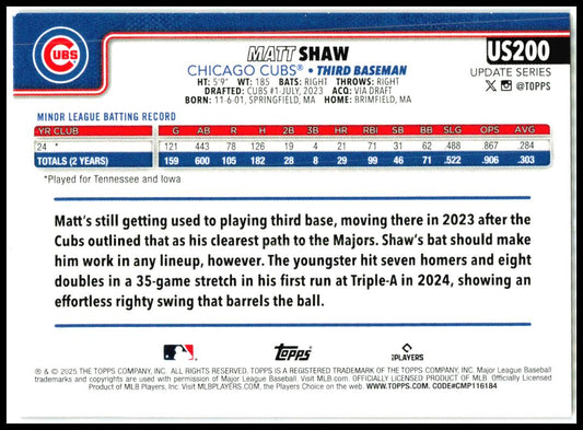 2025 Topps Update Holiday #US200 Matt Shaw Rookie Chicago Cubs