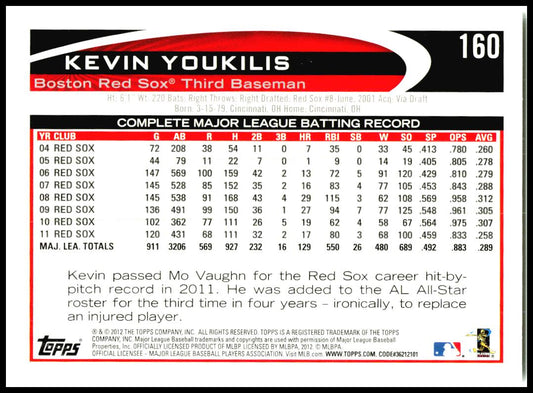 2012 Topps #160a Kevin Youkilis