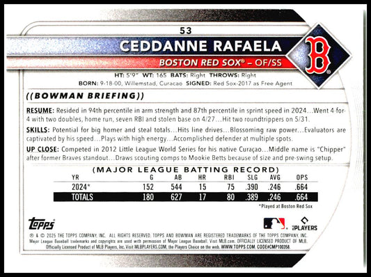 2025 Bowman #53 Ceddanne Rafaela