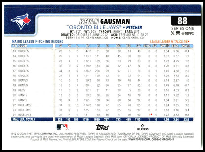2025 Topps #88 Kevin Gausman