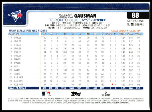 2025 Topps #88 Kevin Gausman