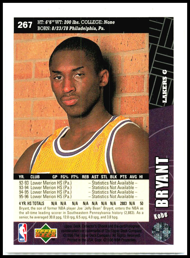 1996-97 Collector's Choice Los Angeles Lakers #LA2 Kobe Bryant
