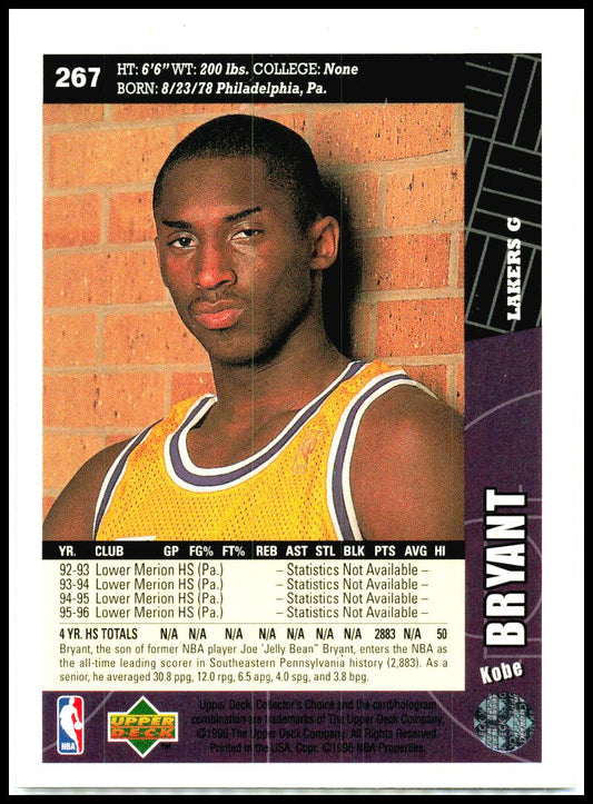 1996-97 Collector's Choice Los Angeles Lakers #LA2 Kobe Bryant