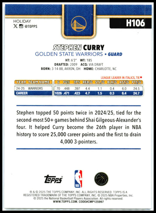 2025-26 Topps Holiday Blue Metallic Glitter Holiday #H106 Stephen Curry Warriors