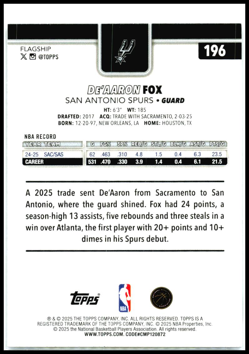 2025-26 Topps Victory SSP #196 De'Aaron Fox San Antonio Spurs