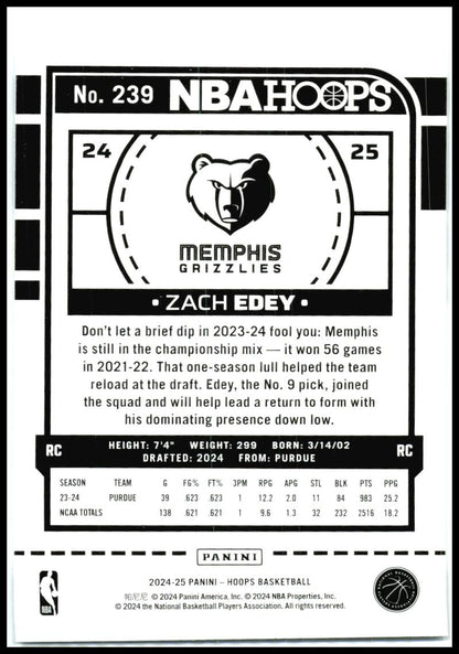 2024-25 Hoops #239 Zach Edey Rookie Memphis Grizzlies